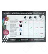anco Thekenaufleger - Schnellladetechnik passend zu deinem Gerät 4051805980482